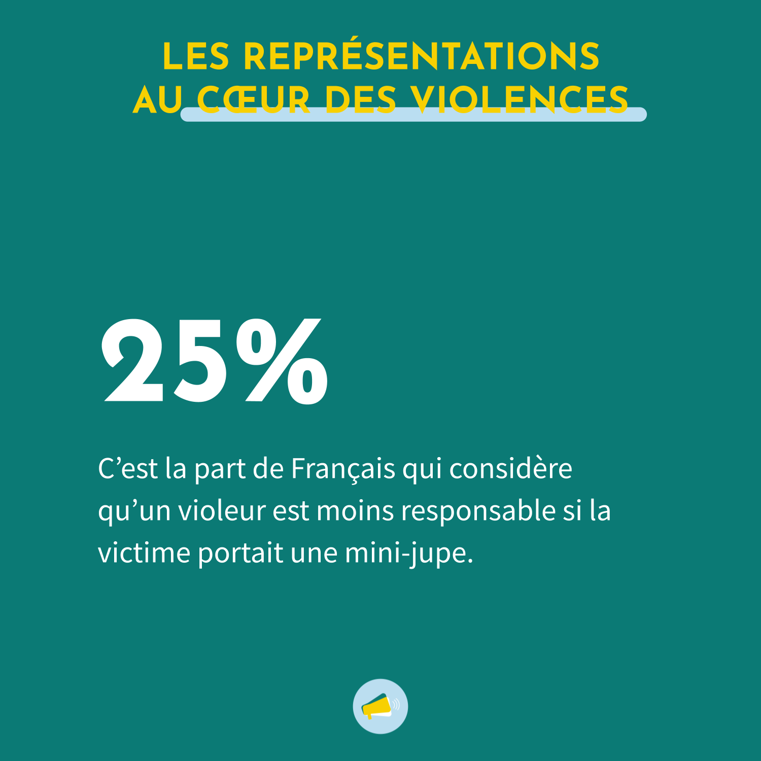 25% des Français considèrent qu'un violeur est moins responsable si la victime portait une mini-jupe. 